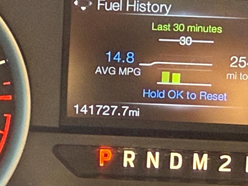 2015 Ford F-150 4WD SuperCrew 145" XLT