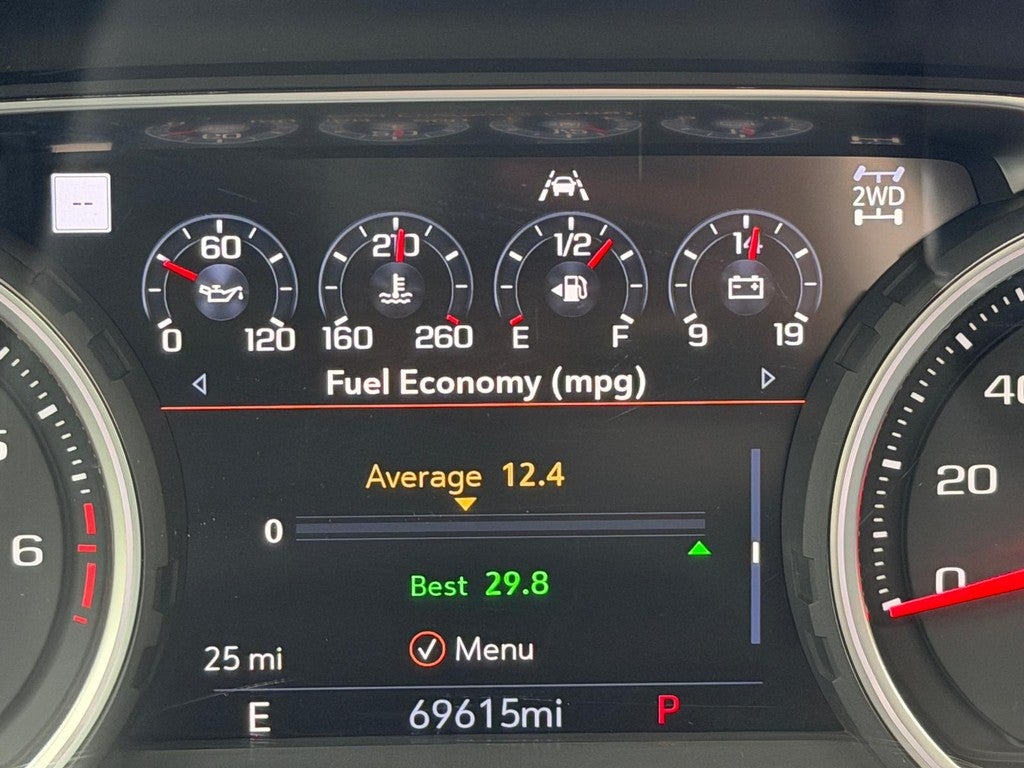 2021 Chevrolet Silverado 1500 4WD Crew Cab 147" High Country