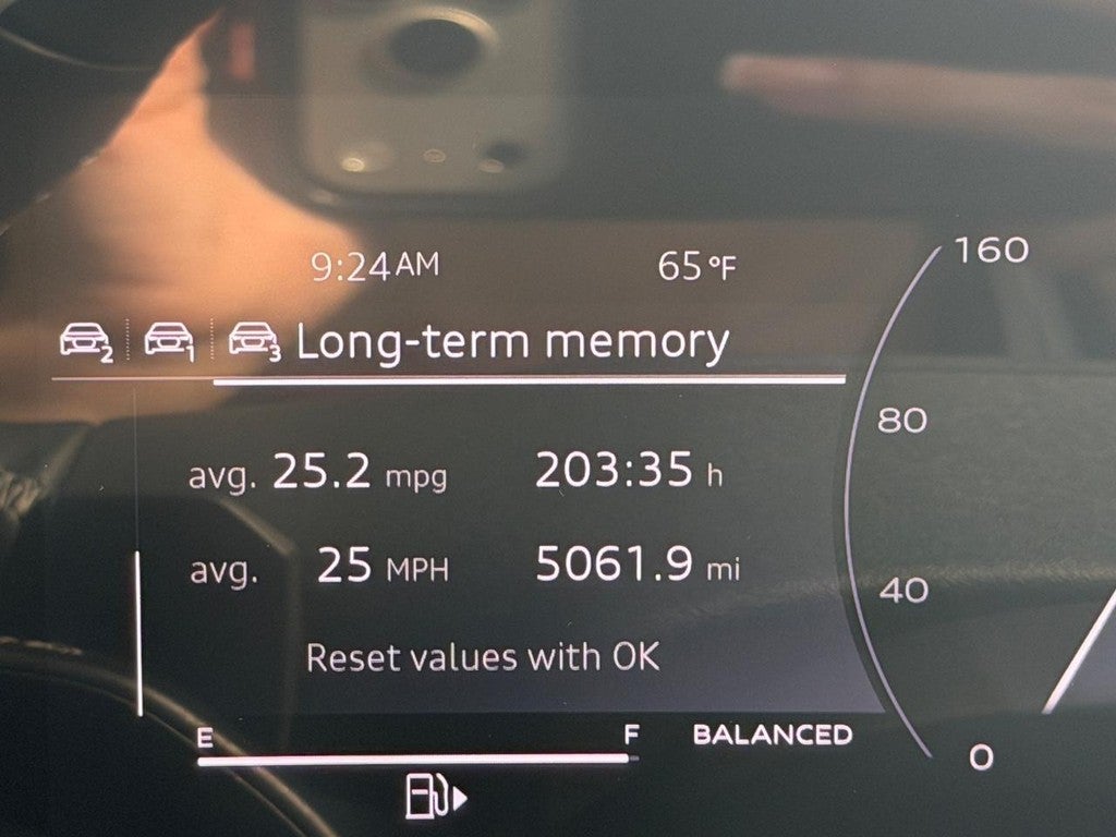 2025 Audi A5 Premium 2.0 TFSI quattro